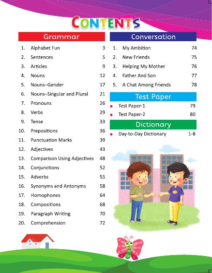 Learn English GRAMMAR