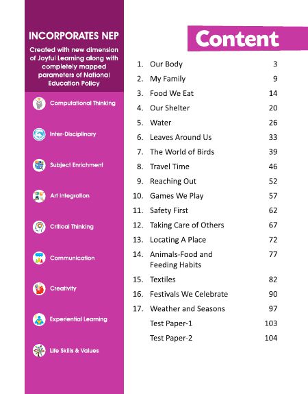 Environmental STUDIES
